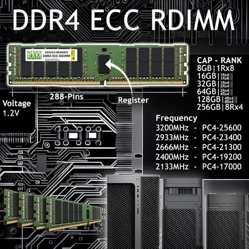 NEMIX RAM 128GB (8x16GB) DDR4 2400MHz PC4-19200 1RX4 in Kuwait