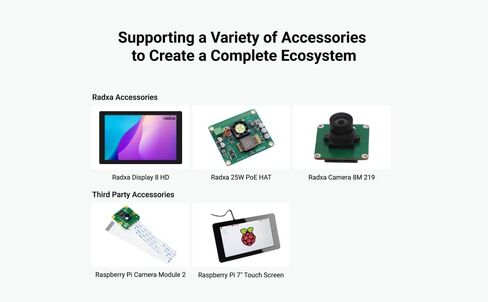 Rock 3C RK3566 4-core CPU SBC, GPU, NPU, and HDMI with 4K Output,Single Board Computer (Radxa Rock 3C 2GB) in Saudi Arabia