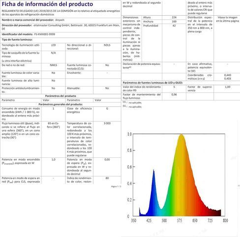 Anywin الهدايا الكاثوليكية للنساء، القلب المقدس ليسوع صورة الهدايا الدينية مع الضوء الأصفر الدافئ لديكور المنزل، الإلهام المسيحي هدايا عيد ميلاد مباركة للأم والجدة والرجال سيدة in Kuwait