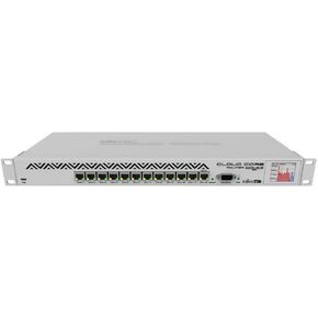 Mikrotik CCR1016-12G 12 Gbit Ports Cloud Core Router with 16 core CPU Plus 2GB RAM and LCD Touchscreen