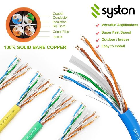 Syston Cable Tech Cat6a+ Bulk Raw Ethernet Cable Blue Bulk 700MHz 30 ft 23awg 4pr unshealdered twielded utp solid bare copper riser cmr heat uv resistance ordoor ourdoor order to cut to cut to cut to cut in Kuwait