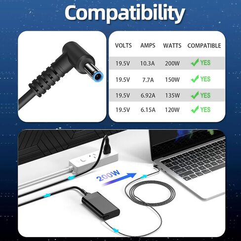 شاحن كمبيوتر محمول Dell 130 واط USB C نوع C محول تيار متردد لـ Dell XPS 15 17 2in1 9575 9500 9700 Precision 5530 2in1 5550 5750 3560 Latitude 7410 7310 7210 9410 9510 5420 5520 5510 سلك الطاقة in Saudi Arabia