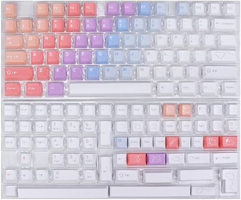 KBDiy Japanese Manga Theme Five-Sided Dye-Sublimation 143 Keys Keycaps,Cherry Profile PBT Custom Keyboard Keycap for 61/64/68/84/87/100/104/108 Mechanical Keyboard in Saudi Arabia