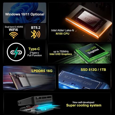 Ai Mini PC Windows11,16GB DDR5 1T SSD VESA Mini Computersfor NAS Home Office, Gaming,Business Small pc Dual HDMI/4K 60Hz/WiFi6/BT5.2/HTPC/Soft Routing/pcdn in Saudi Arabia