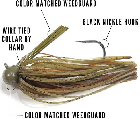 Jigsten Tungsten Tungsten Football Jigs لصيد الأسماك - مجموعة إغراء صيد الأسماك في البطولة الممتازة - هدية مثالية لصيد الأسماك للصيادين الخطيرة 1/2 ، 3/4 ، 1 أوقية in Saudi Arabia