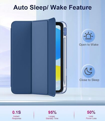 Timovo Case for iPad A16 11th Generation 2025 11 Inch/iPad 10th Generation 2022 10.9 بوصة مع حامل القلم الرصاص [دعم فقط قلم رصاص USB-C] in Saudi Arabia