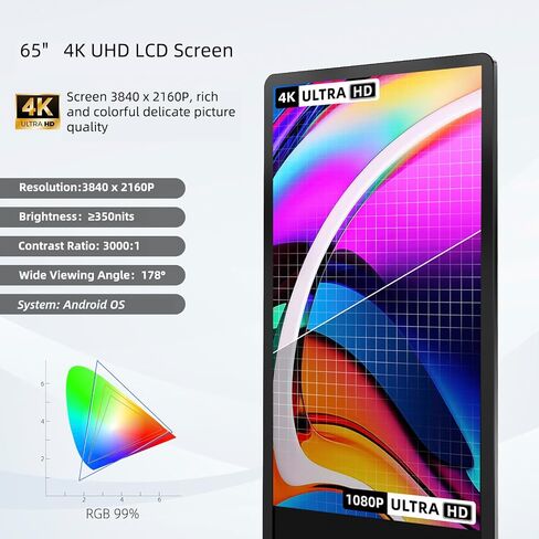 Digital Signage Display, LCD Screen Digital Kiosks & Interactive Displays 4K Totem Floor Standing Auto AD Player with USB/HDMI/WiFi Android OS(65'' Black Non-Touch) in Saudi Arabia
