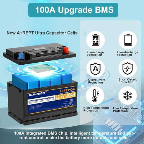 12V 100Ah LiFePO4 Lithium Battery with 100A BMS,5000 Deep Cycles Rechargeable Batterys Life for RV,Solar,Trolling Motor,Outdoor Energy Storagespecial Battery in Saudi Arabia
