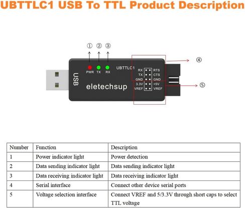 High-Speed USB to RS485/RS232/TTL232 Converter - Multi-Protocol Adapter for Arduino/Raspberry Pi/ESP32 with CH343 Chip (USB to TTL232) in Kuwait