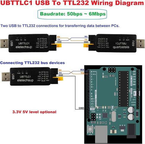 High-Speed USB to RS485/RS232/TTL232 Converter - Multi-Protocol Adapter for Arduino/Raspberry Pi/ESP32 with CH343 Chip (USB to TTL232) in Kuwait