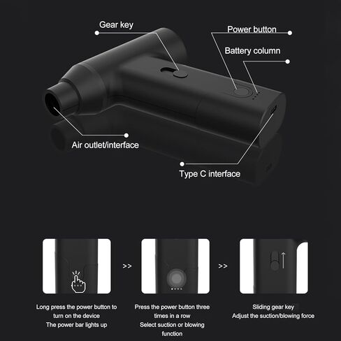 j02 electric air duster ، 110000 دورة في الدقيقة متغيرة السرعة المنفاخ الهواء العنيف مع 5 فوهات ، usb super dry bower لتنظيف السيارات ، التخييم ، لوحة المفاتيح ، الحيوانات الأليفة ، woodworking in Kuwait