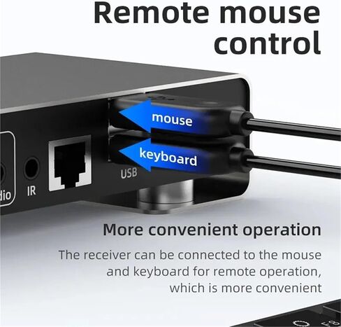 200M HDMI KVM Extender على IP RJ45 CAT6 USB Ethernet Extender 656ft 1080P 60Hz لمفتاح شبكة مراقبة كاميرا NVR (200M TX إضافة RX ، قابس الاتحاد الأوروبي) in Kuwait