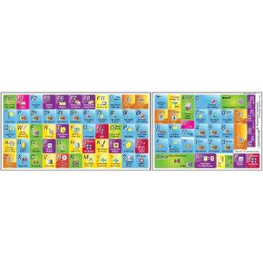 Online-Welcome Adobe Lightroom Editing Keyboard Sticker