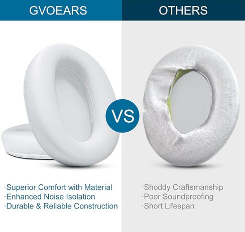 GVOEARS Replacement Ear Pads for Sony WH-CH700N / WH-CH710N / WH-CH720N / WH-XB900N Headphones, Earpads Cushions with Soft Protein Leather, Memory Foam - White in Saudi Arabia
