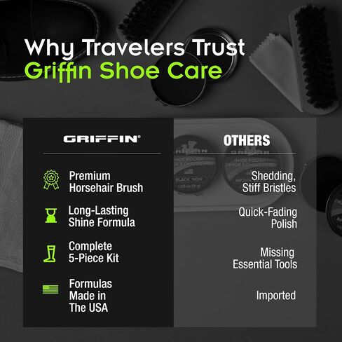 GRIFFIN Travel Shoe Shine Kit - Includes Black Shoe Polish, Brown Shoe Polish, Sponge Applicators, Shoe Shine Cloth, and Shoe Shine Brush - Made in the USA in Saudi Arabia