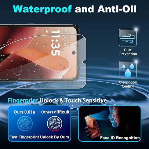 for Motorola Razr Ultra 2025 Screen Protector,[2+2+1 Pack] Inner Screen Flexible Film+ Camera Lens Protector+Back Screen Protector(Soft TPU),No Bubbles, Anti-Scratch in Kuwait