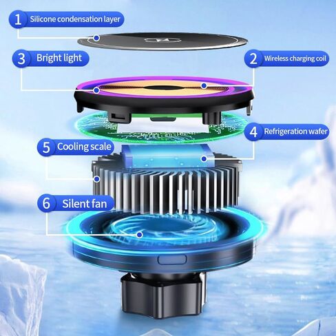 Car Magnetic Phone Mount for 2019-2025 Toyota RAV4 LE XLE and RAV4 Hybrid LE XLE SE Woodland XLE-Premium and RAV 4 Prime SE Auto Accessories Cell Phones Holder Fast 15W Wireless Charger in Saudi Arabia