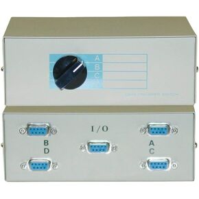 ABCD 4 Way Switch Box, DB9 Female
