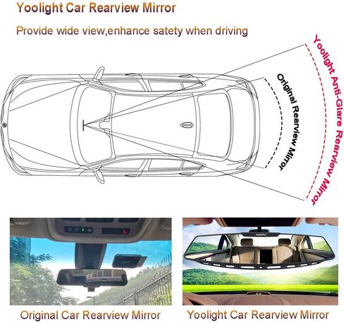 Car Rear View Mirror, 12" Wide Angle Universal Curve Convex Rearview Mirror Interior Clip On Original Mirror (Blue Mirror) in Saudi Arabia