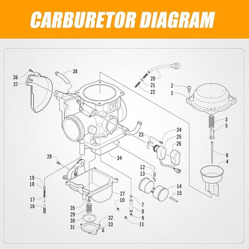 مكربن ​​Wztepeng متوافق مع 2006-2008 Arctic Cat Prowler 650 XT H1 2007 ATV 650 H1 2007 Prowler 650 XT H1 استبدال 0470-571 in Kuwait