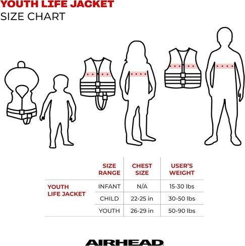 Airhead Tropic Life Jacket | Closed Sided PFD | Child, Youth and Adult in Saudi Arabia