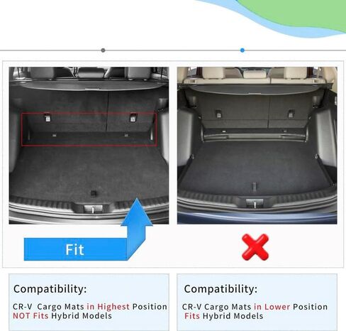 بطانة شحن AOMSAZTO متوافقة مع Honda CR-V 2023-2024 (غير هجين)، سطح شحن CRV في أعلى موضع سجادات صندوق السيارة تناسب TPO جميع الأحوال الجوية، أسود. in Kuwait