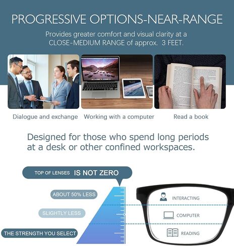 Missfive 2-Pack نظارات قراءة تقدمية خفيفة متعددة التركيز للرجال، حجب الضوء الأزرق، مفصلات زنبركية متعددة البؤر بدون خط، قارئات ثلاثية البؤر عالية الجودة، نظارات مريحة (مساحة عمل للمدى القريب، 1.25x) in Kuwait