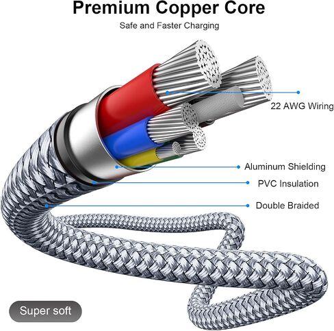 USB C to Micro USB Cable 3.3ft, USB Type C to Micro Cable Braided USB C to Micro Charger Cable Android Charging Cord Dast Sync Compatible for Samsung Galaxy S7/S5/J7/J3,LG,PS4,Kindle,Camera,GPS in Saudi Arabia