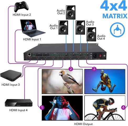 OREI HDMI Extender Over Cat6 330ft - 1080p Over IP, Loop Out, One-Way IR in Kuwait