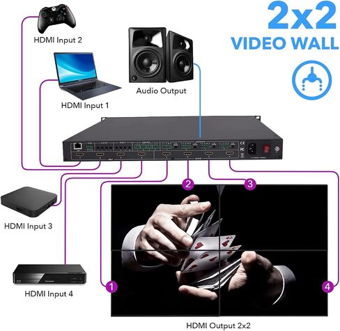 OREI HDMI Extender Over Cat6 330ft - 1080p Over IP, Loop Out, One-Way IR in Kuwait