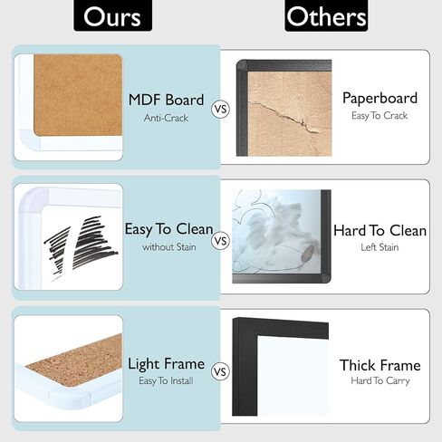 لوحة مسح جافة صغيرة من DumanAsen، مجموعة سبورة بيضاء مغناطيسية مقاس 12 × 16 ولوحة الفلين للجدار، مجموعة سبورة بيضاء محمولة للمنزل والمكتب، تتضمن علامات وممحاة وسلك وأدوات تعليق in Kuwait