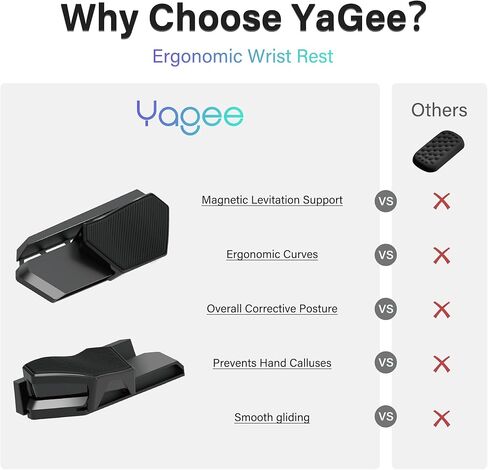 Yagee Keyboard Wrist Rest, Maglev Wrist Support for Carpal Tunnel, Comfortable Typing Pain Relief, Anti-Fatigue, Ergonomic Arm Posture, Computer Supplies for Gaming & Working in Kuwait