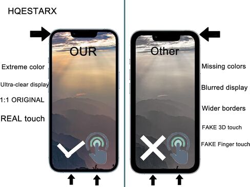 للحصول على iPhone 13 pro على شاشة الاستبدال. in Saudi Arabia
