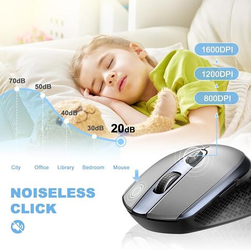 cimetech Wireless Mouse, Silent 2.4G Computer Mice Cordless with 3 Adjustable DPI,Ergonomic Mouse for Laptops, Desktops,PC, Notebook,ChromeBook, Galaxy Book,-Grey in Saudi Arabia