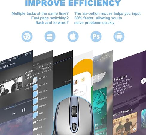 cimetech Wireless Mouse, Silent 2.4G Computer Mice Cordless with 3 Adjustable DPI,Ergonomic Mouse for Laptops, Desktops,PC, Notebook,ChromeBook, Galaxy Book,-Grey in Saudi Arabia