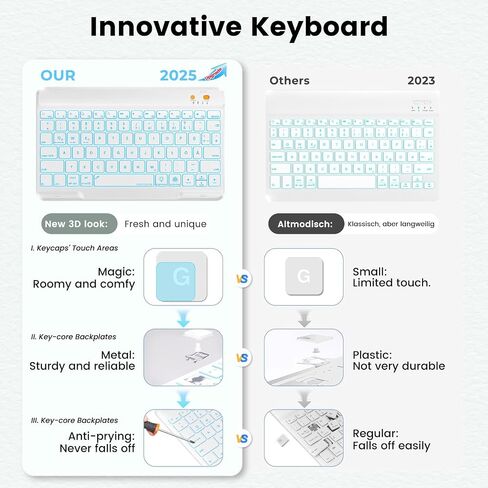 iPad Pro 12.9 inch Case with Keyboard Compatible for iPad 12.9-inch 2022/2021/2020 (6th/5th/4th Gen) with Pencil Holder,Smart Folio Tablet Cover with 7 Color Backlit Detachable Wireless Keyboard in Kuwait