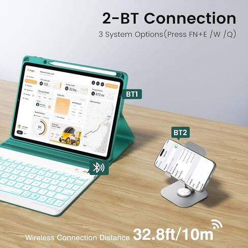 iPad Pro 12.9 inch Case with Keyboard Compatible for iPad 12.9-inch 2022/2021/2020 (6th/5th/4th Gen) with Pencil Holder,Smart Folio Tablet Cover with 7 Color Backlit Detachable Wireless Keyboard in Kuwait