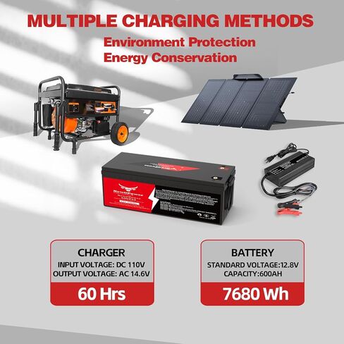 12V 300Ah Small LiFePO4 Lithium Battery with APP, 200A BMS,10000+ Deep Cycle Lithium Iron Phosphate Battery Great for Winter Power Shortage, RV, Marine and Off Grid Applications in Kuwait