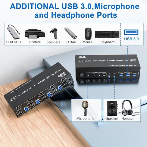 8K DisplayPort +2 HDMI USB 3.0 KVM Switch 3 شاشات 4 أجهزة كمبيوتر ، شاشة ثلاثية مفتاح KVM مع ميكروفون الصوت + 3 منفذ USB3.0 (TA403-2D1H ، قابس الاتحاد الأوروبي) in Kuwait