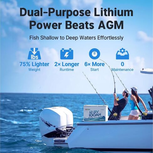 Redodo 12V 100Ah Bluetooth Dual-Purpose 900CCA Group27 Marine Battery, Starting Battery with Heating & Smart Power Retention in Saudi Arabia