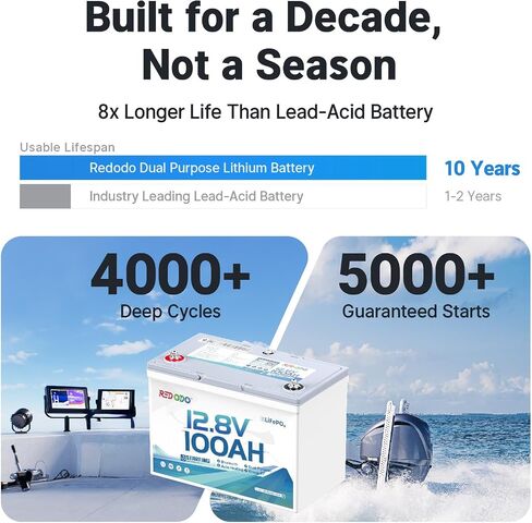 Redodo 12V 100Ah Bluetooth Dual-Purpose 900CCA Group27 Marine Battery, Starting Battery with Heating & Smart Power Retention in Saudi Arabia
