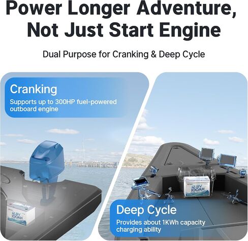 Redodo 12V 100Ah Bluetooth Dual-Purpose 900CCA Group27 Marine Battery, Starting Battery with Heating & Smart Power Retention in Saudi Arabia