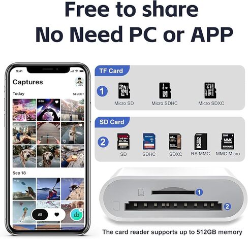 USB C SD Card Reader for iPhone, Memory Card Reader with USB Camera Adapter Plug and Play Trail Game Camera SD Card Viewer Supports SD and TF Card Micro SD Card Adapter for iPad No App Required in Kuwait