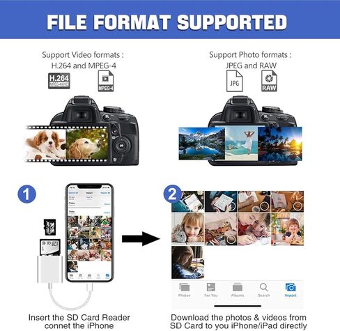USB C SD Card Reader for iPhone, Memory Card Reader with USB Camera Adapter Plug and Play Trail Game Camera SD Card Viewer Supports SD and TF Card Micro SD Card Adapter for iPad No App Required in Kuwait