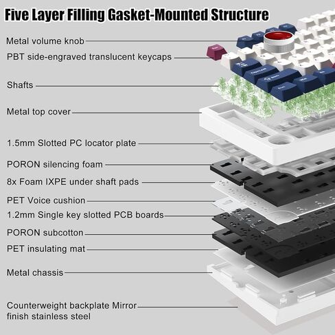 boyi yk82 الألومنيوم سبيكة المفاتيح الميكانيكية ، 75 ٪ RGB GASKET BT5.0/2.4G/TYPE-C السلكية tri-mod in Kuwait