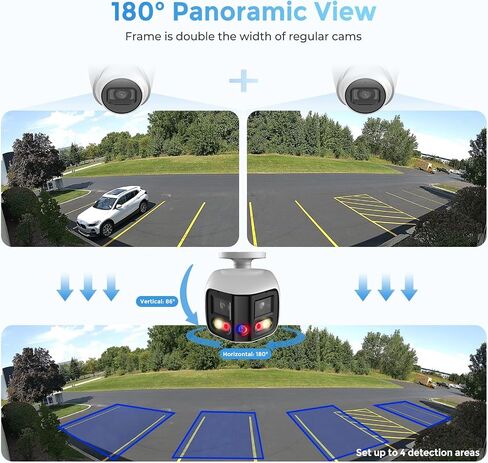 Dual Lens Security Camera Outdoor, 2x4MP 180 Degree Wide Angle POE Camera 4K TiOC WizSense Smart Dual Light,2-Way Audio, Set up to 4 Detection Zones in Kuwait