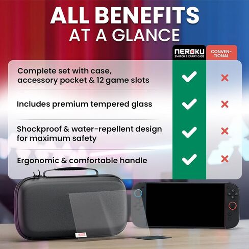 Neroku Durable Travel Case for Nintendo Switch 2 [Model 2025] I Hard Shell Carrying Switch 2 Case with 12 Game Card Slots, Screen Protector I Black EVA Protective Cover in Saudi Arabia