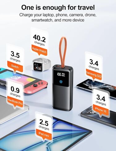 Portable Charger,Laptop Power-Bank-65w - 24000mah Fast Charging Powerbank Compatible with iPhone,Samsung,Macbook,iPad,Tablet,USB-C,Rechargeable External Battery Pack for Cell Phone,Type C,Black in Saudi Arabia