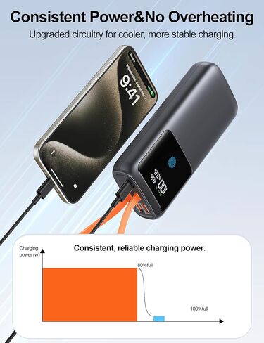 Portable Charger,Laptop Power-Bank-65w - 24000mah Fast Charging Powerbank Compatible with iPhone,Samsung,Macbook,iPad,Tablet,USB-C,Rechargeable External Battery Pack for Cell Phone,Type C,Black in Saudi Arabia