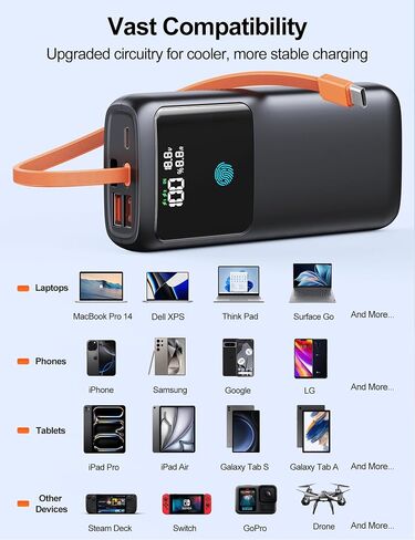 Portable Charger,Laptop Power-Bank-65w - 24000mah Fast Charging Powerbank Compatible with iPhone,Samsung,Macbook,iPad,Tablet,USB-C,Rechargeable External Battery Pack for Cell Phone,Type C,Black in Saudi Arabia